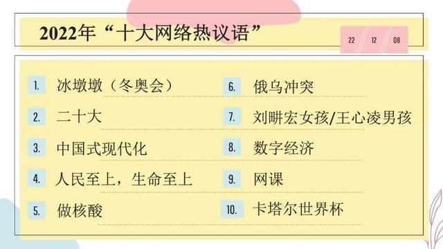 2022年十大网络流行语，不看就是纯纯大冤种
