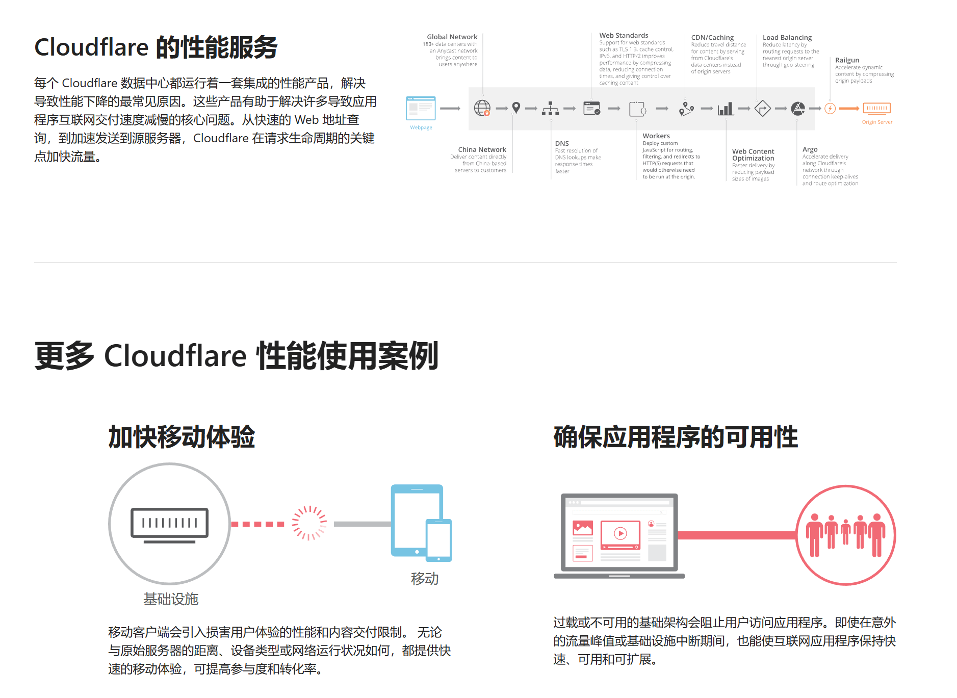 旋风加速器最新官网入口 - x226cc旋风加速度器最新网站 - 实验室设备网